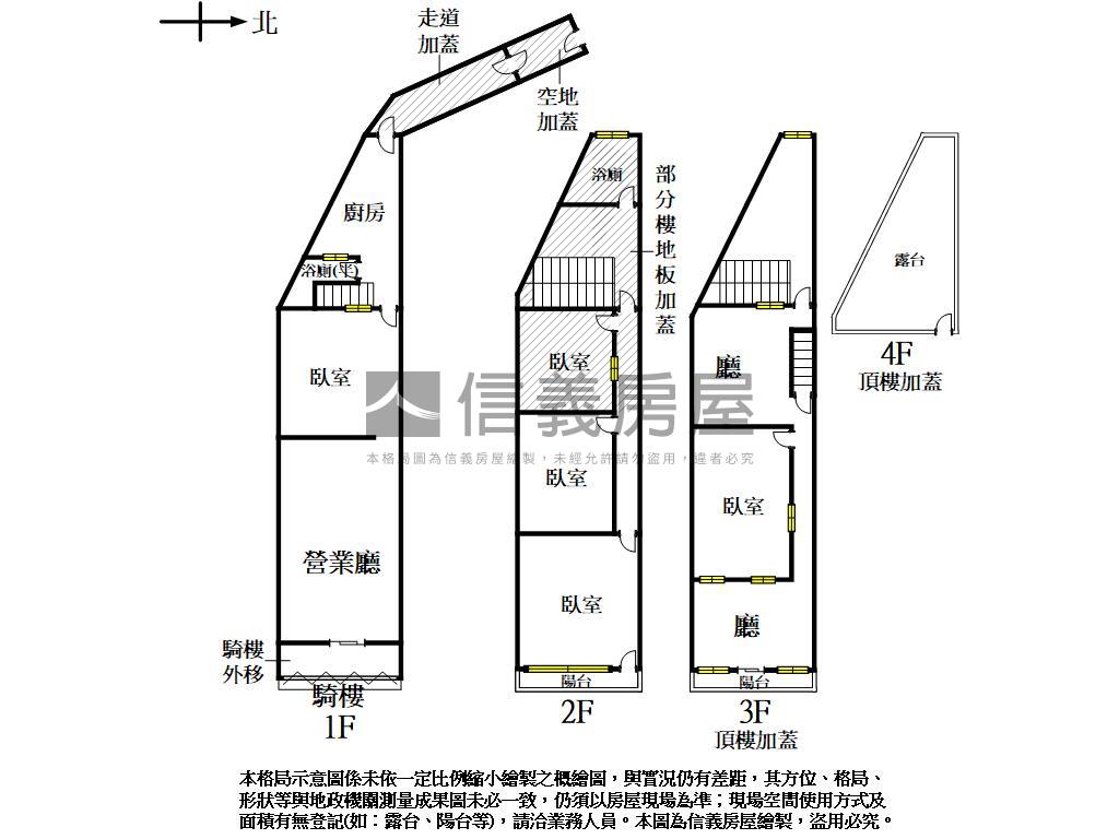 近大里軟體園區傳家金店面房屋室內格局與周邊環境