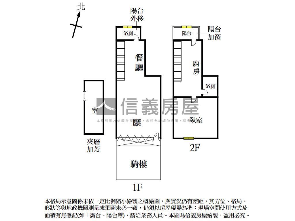 正松竹路朝南店面稀有釋出房屋室內格局與周邊環境
