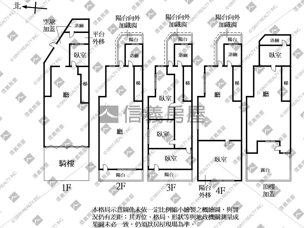 雙捷運．稀有金透天房屋室內格局與周邊環境