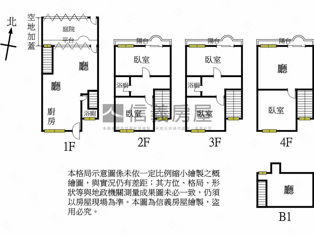稀有釋出★中興庭院別墅房屋室內格局與周邊環境