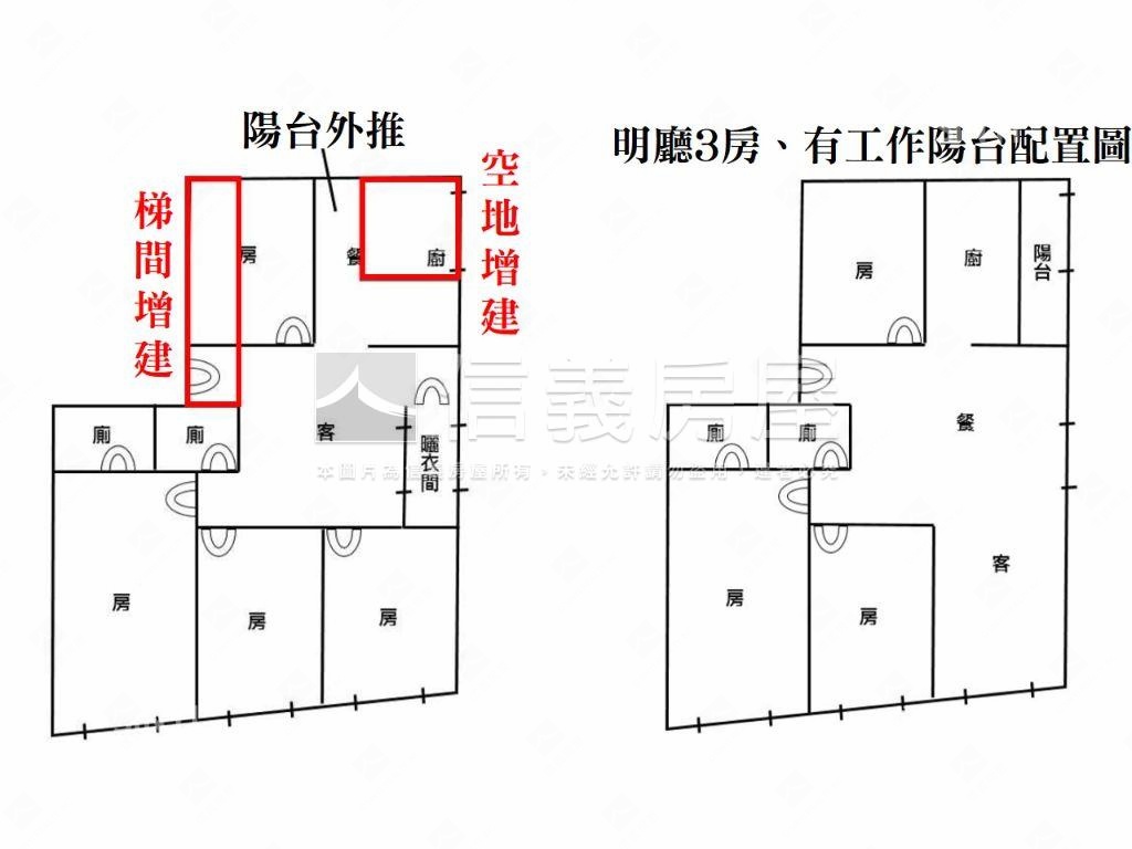 雙捷古亭４房電梯房屋室內格局與周邊環境