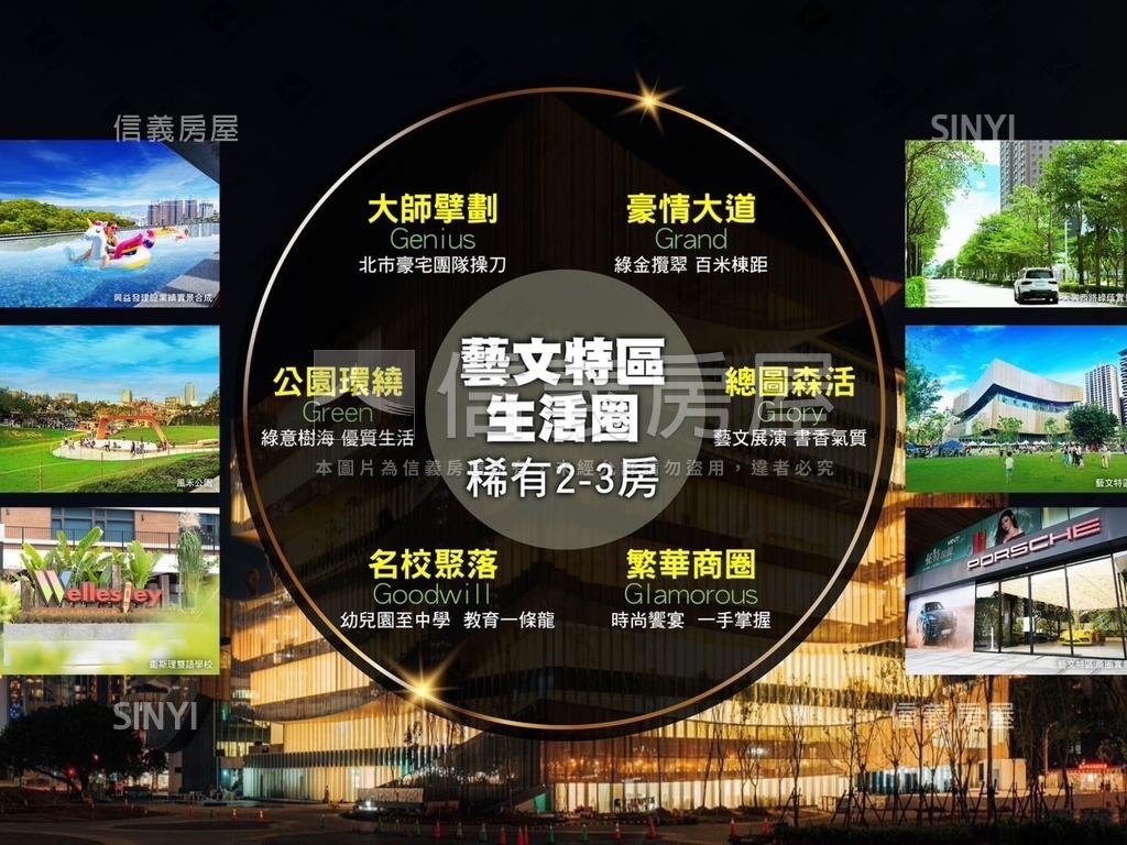 鉑克棶２房附車位房屋室內格局與周邊環境