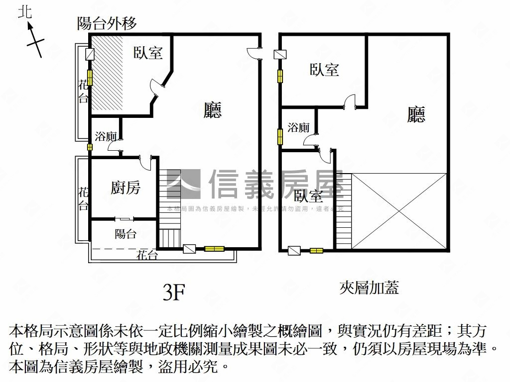 【專】永康挑高三房平車房屋室內格局與周邊環境