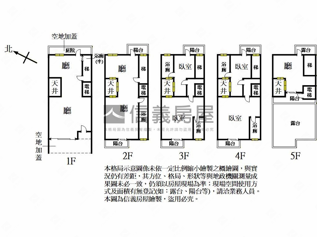 客運園區新成質感透天Ⅰ房屋室內格局與周邊環境