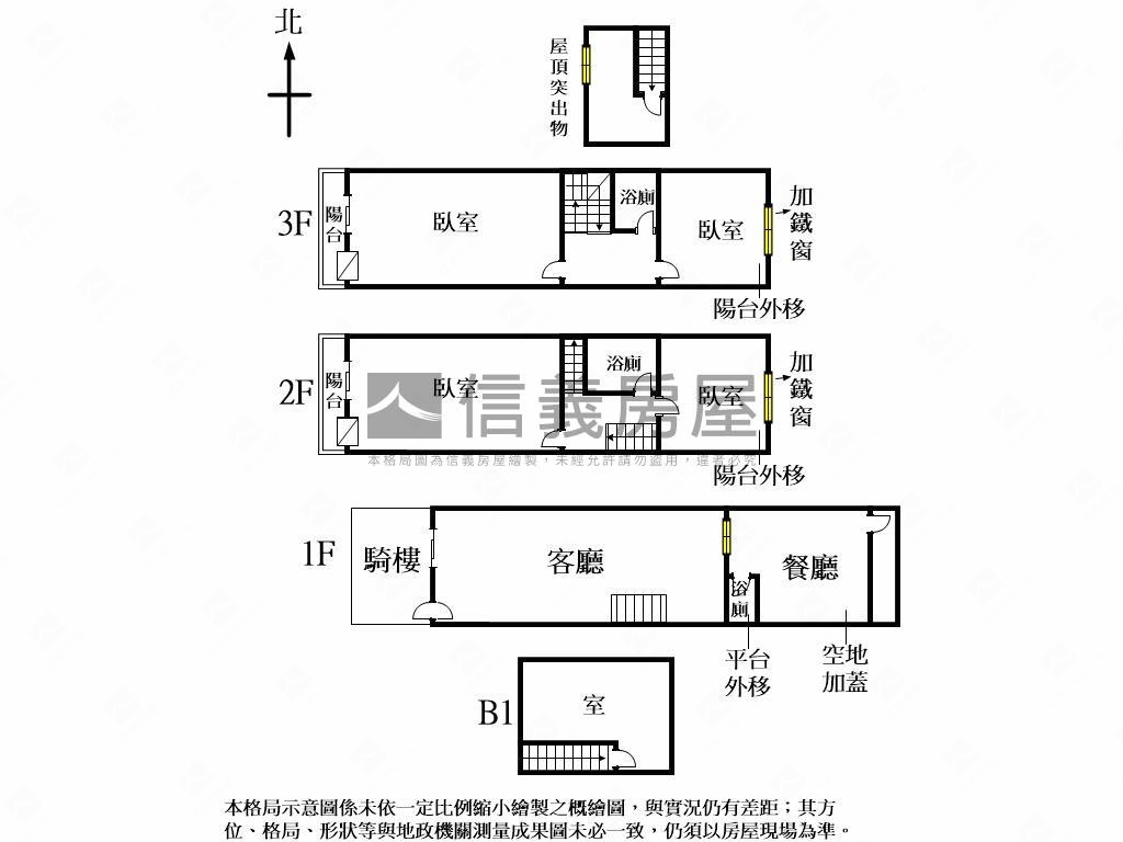 文心中清捷運活路美屋房屋室內格局與周邊環境