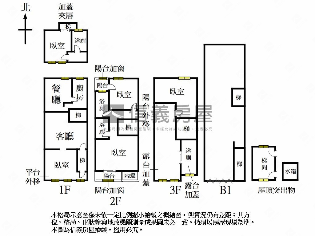 薇多綠雅幽居社區透天房屋室內格局與周邊環境