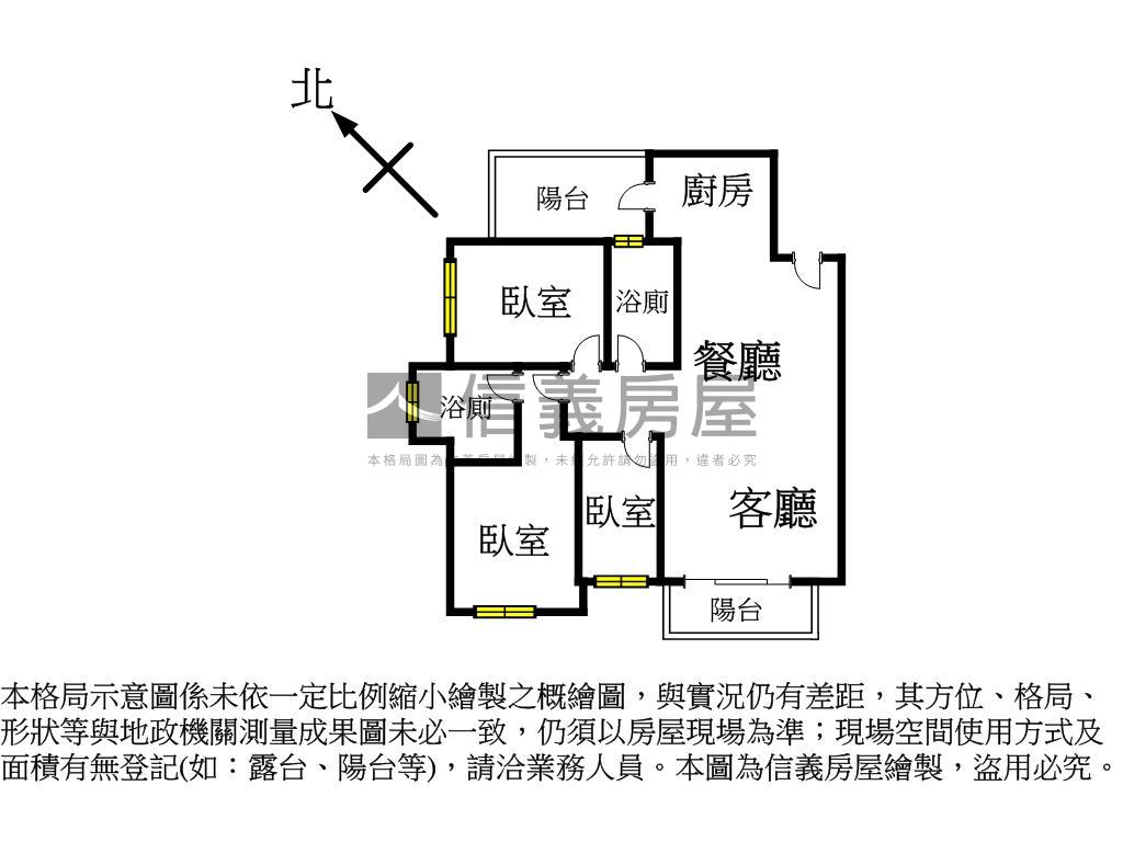 靓★成功塗城商圈旁三房讚房屋室內格局與周邊環境