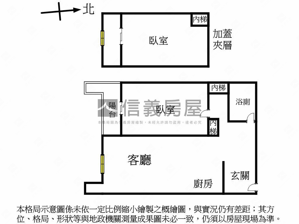 新店夢享國綠景美屋房屋室內格局與周邊環境