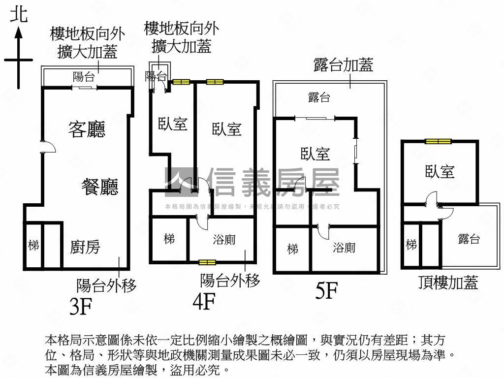 上和院稀有釋出房屋室內格局與周邊環境