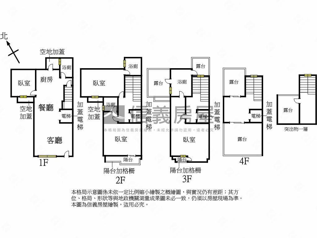 南投國姓鄉成功大院別墅９房屋室內格局與周邊環境