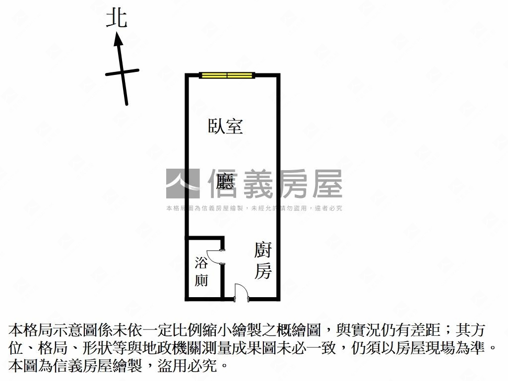 ＨＡＯ稀有美麗景安後棟❤房屋室內格局與周邊環境