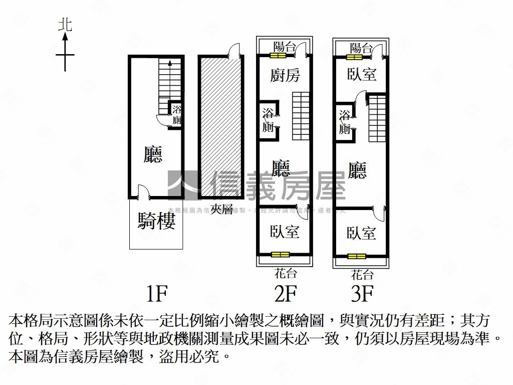 大同路億載金城店住房屋室內格局與周邊環境