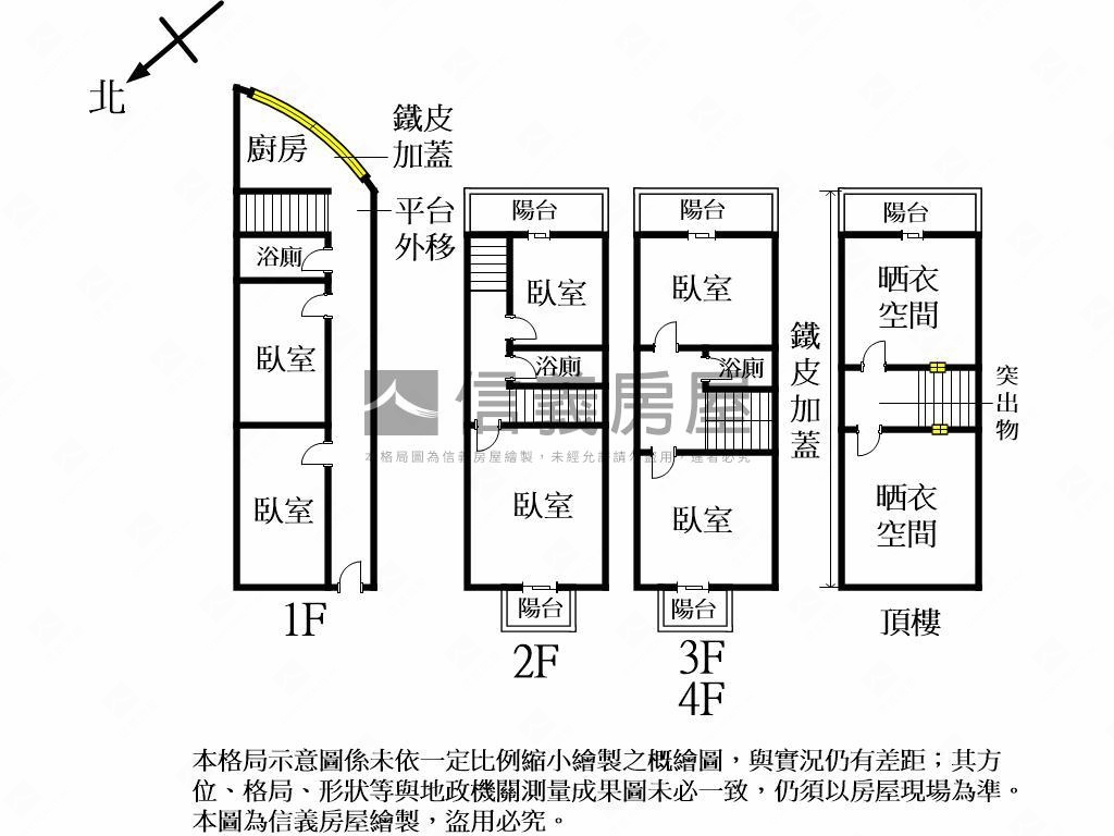 正中山路勤益金雞母透店房屋室內格局與周邊環境