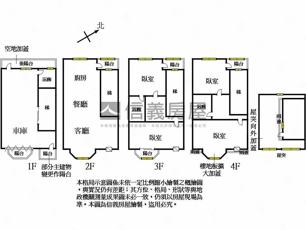 文化國小旁●透天別墅房屋室內格局與周邊環境
