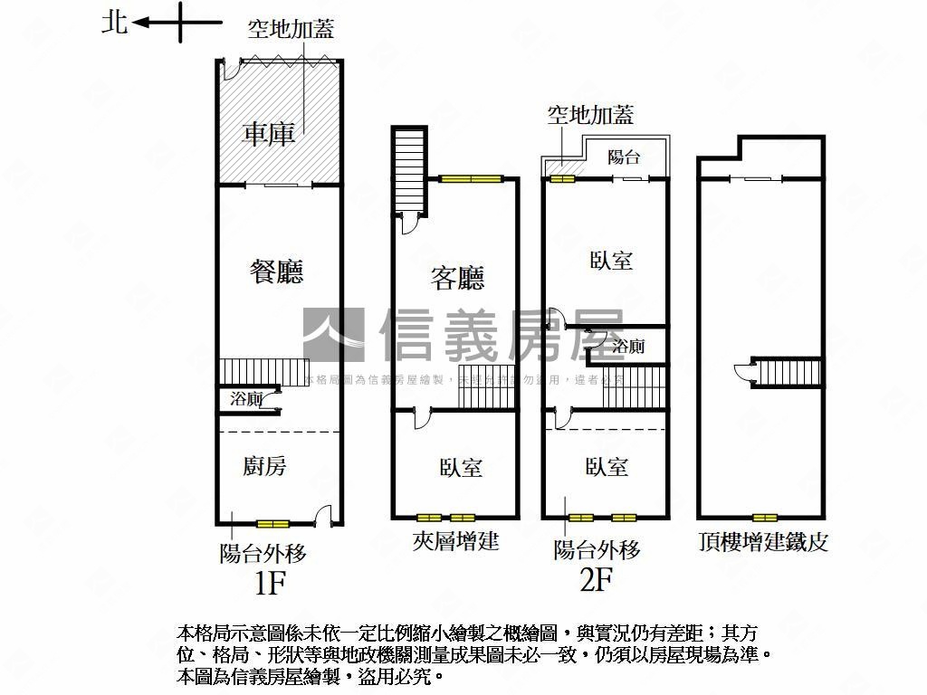 面森林公園車庫優質透天房屋室內格局與周邊環境
