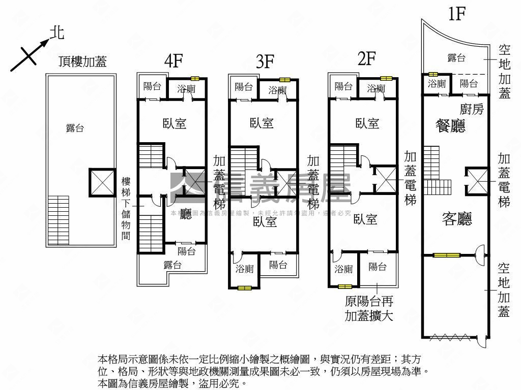讚！潭子全新美別墅！房屋室內格局與周邊環境