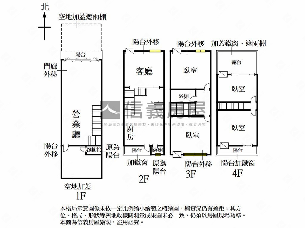 岡山竹圍騎樓透店房屋室內格局與周邊環境