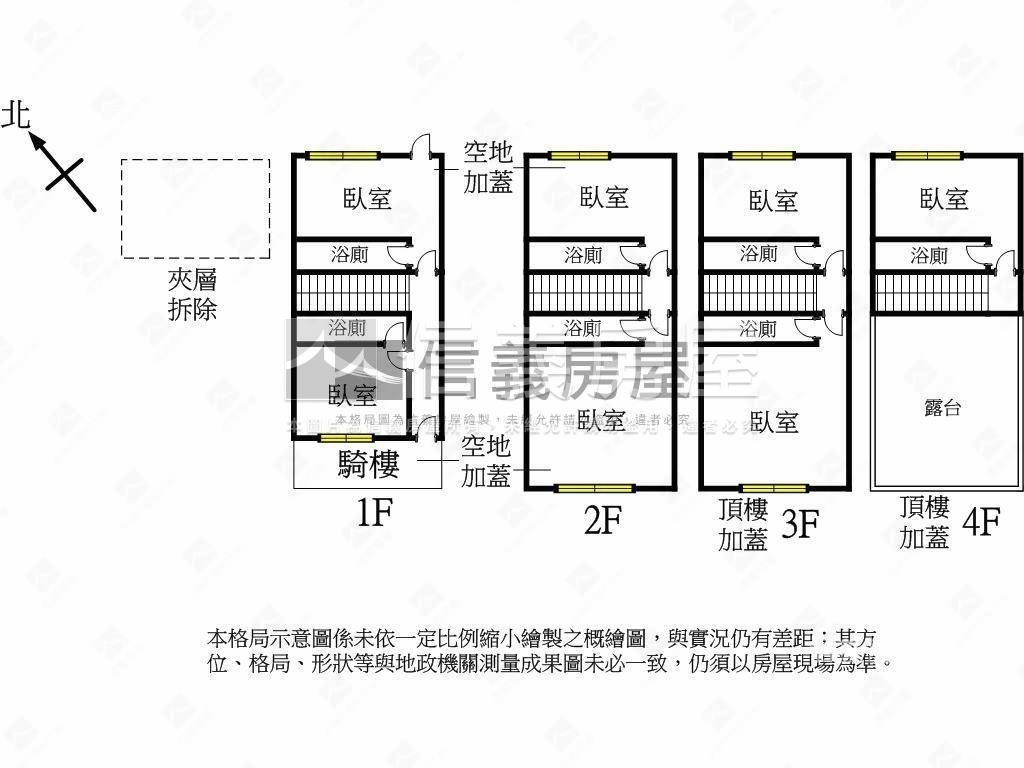 文藻優質收租美透天房屋室內格局與周邊環境