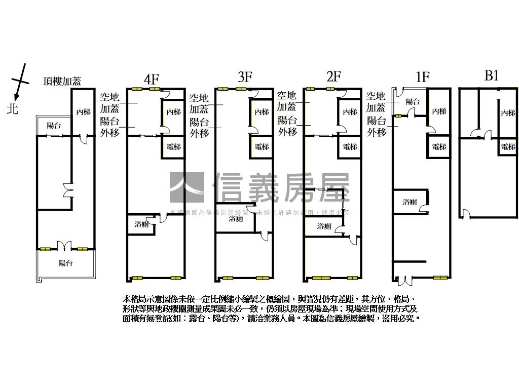 世紀登豐電梯獨棟透天房屋室內格局與周邊環境