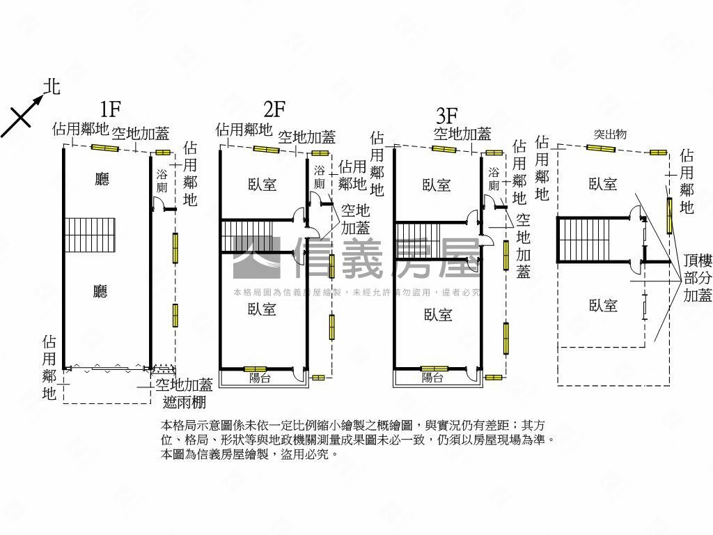 好想賣！石岡稀有透天釋出房屋室內格局與周邊環境