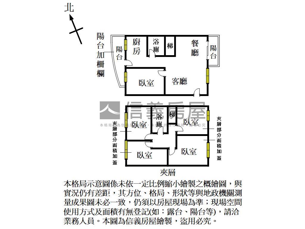 台大傳家經典美居房屋室內格局與周邊環境