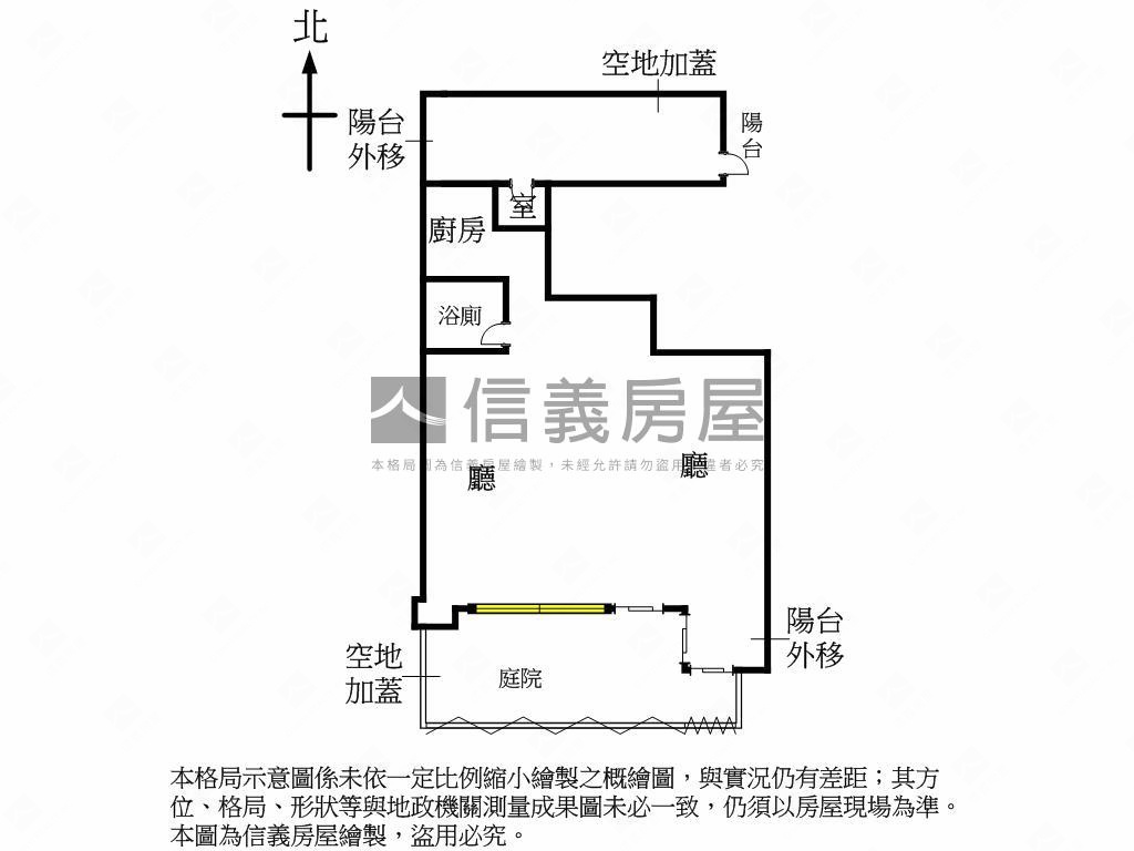 【近市府｜信邑】面寬一樓房屋室內格局與周邊環境