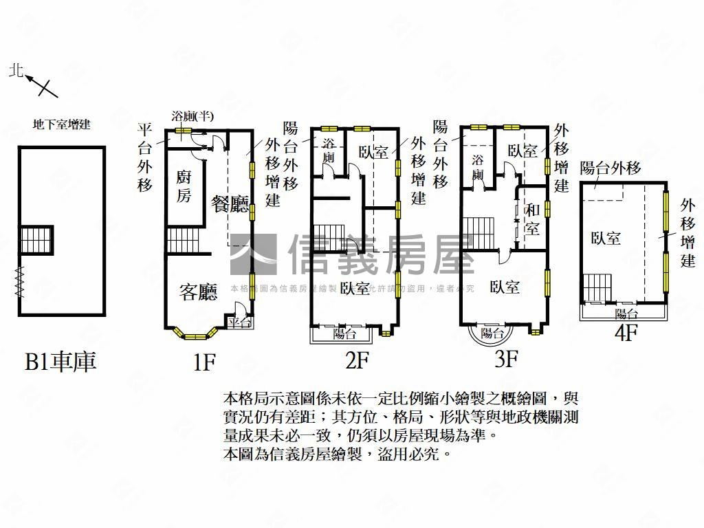 高鐵區前庭後院大透天房屋室內格局與周邊環境