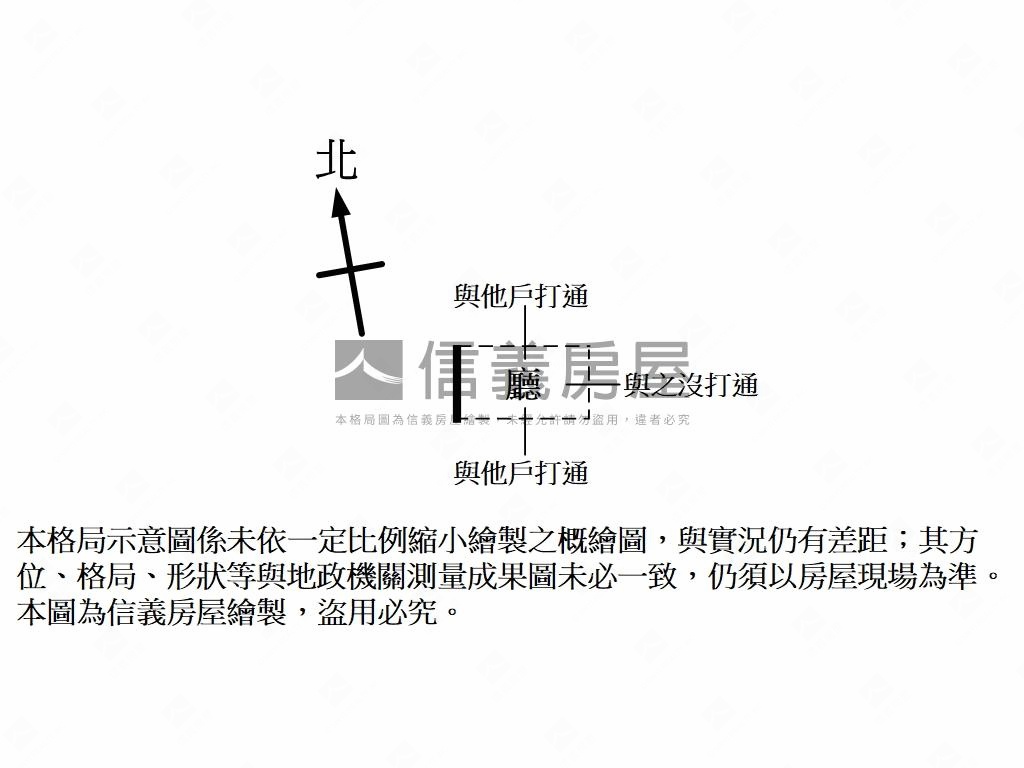 苗栗日新街１樓小單位店鋪房屋室內格局與周邊環境