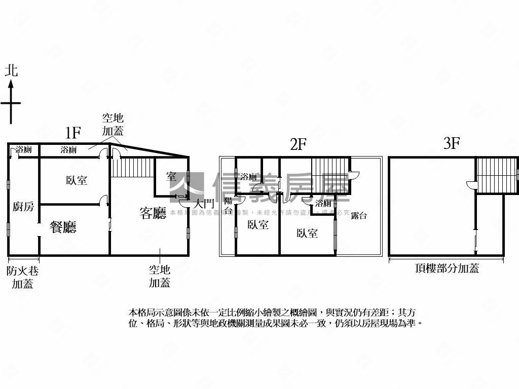 北屯捷運整棟透天屋況佳房屋室內格局與周邊環境