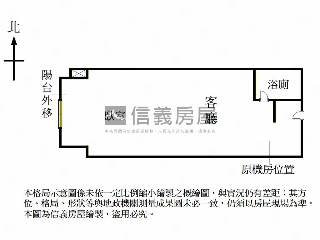 後山埤辦公高樓含車位房屋室內格局與周邊環境