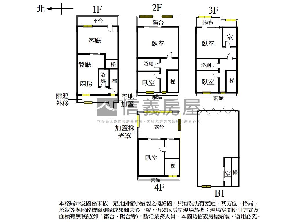 鷹王大新竹中庭社區型透天房屋室內格局與周邊環境