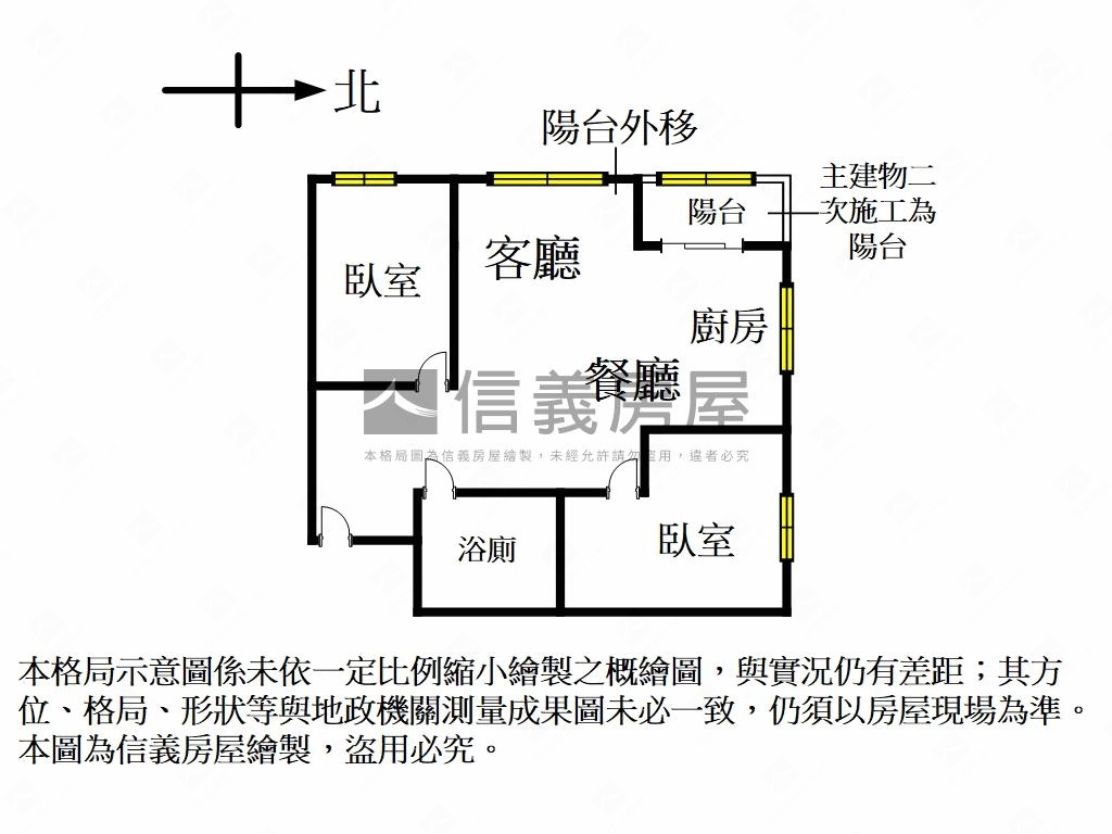 捷運。學區。名家二房房屋室內格局與周邊環境