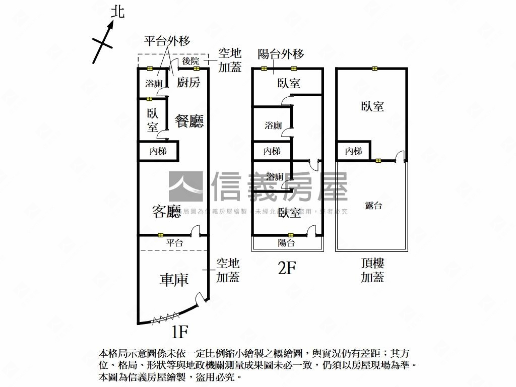 秀朗裝潢車庫透天房屋室內格局與周邊環境