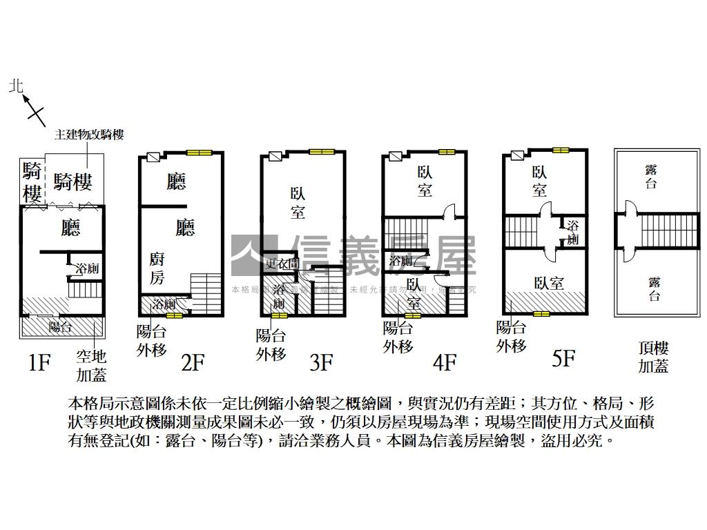 安南約１０米臨路獨門透天房屋室內格局與周邊環境
