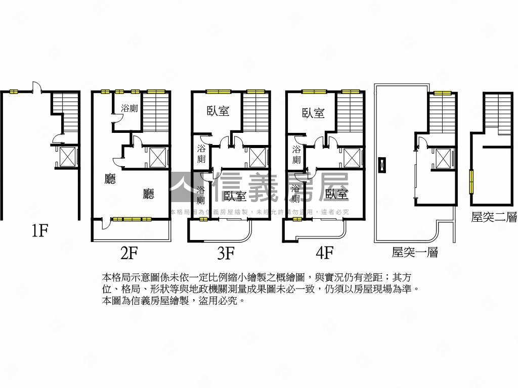 弘達樂居透天Ａ１戶房屋室內格局與周邊環境