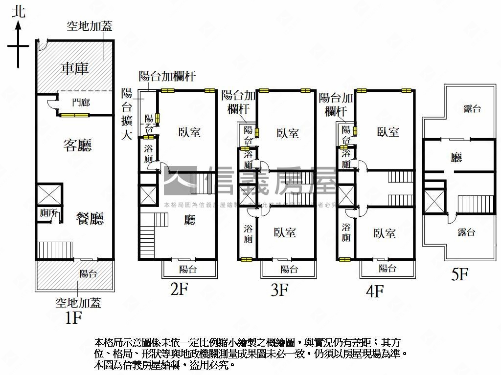 全新面寬電梯雙車豪墅Ｉ房屋室內格局與周邊環境