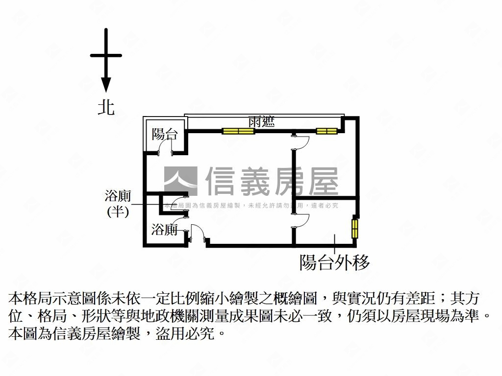 芝山站北士科天母樂活房屋室內格局與周邊環境