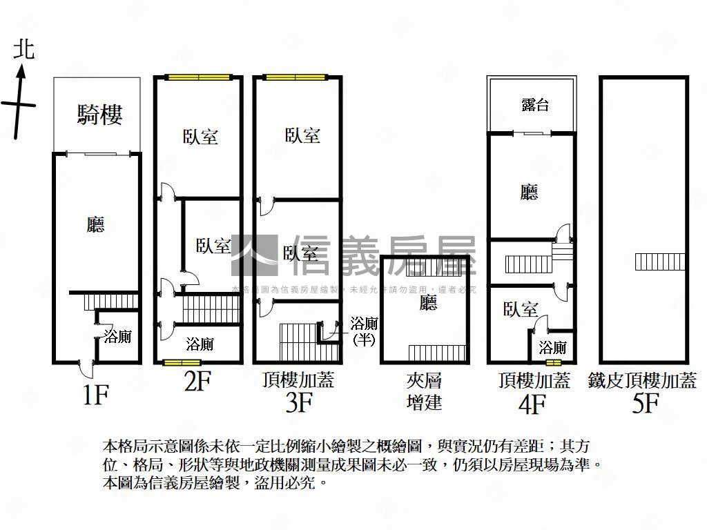 苓雅二路正路透店房屋室內格局與周邊環境