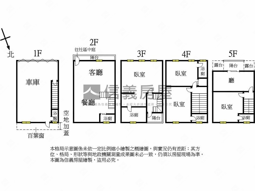 南興榮耀帝景百坪豪墅房屋室內格局與周邊環境