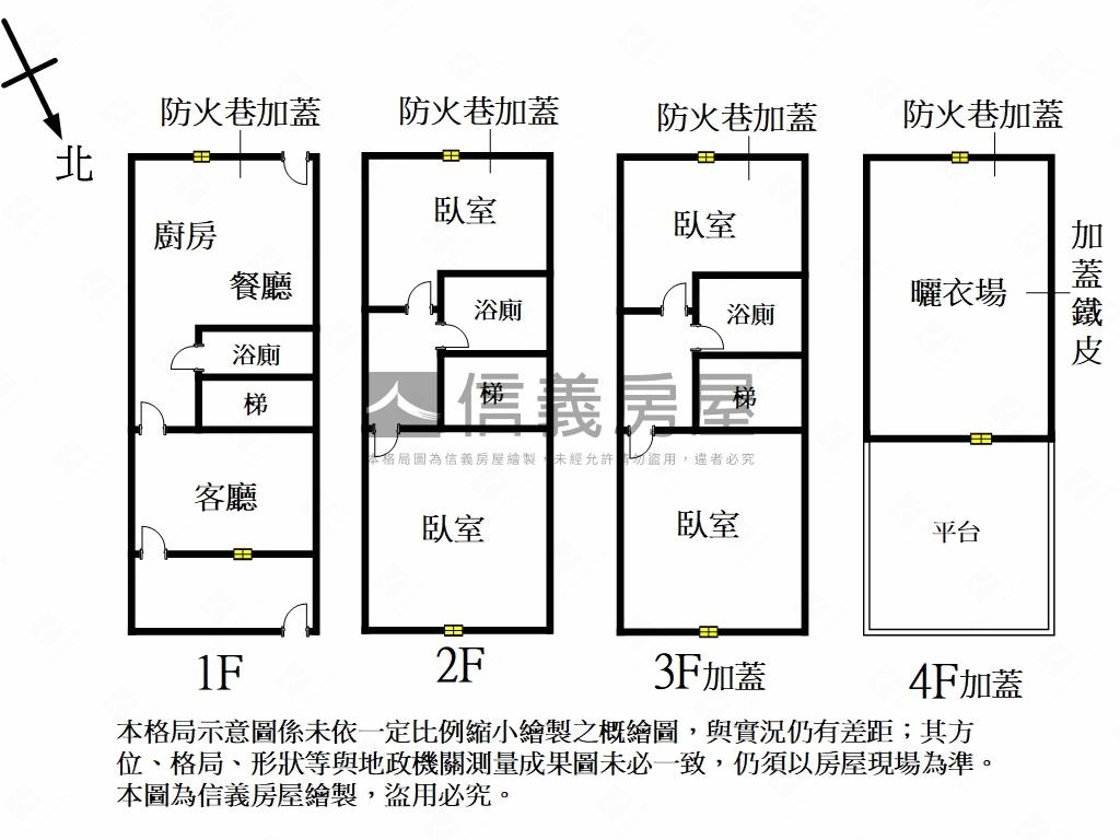 近園區低總價投資自住透天房屋室內格局與周邊環境