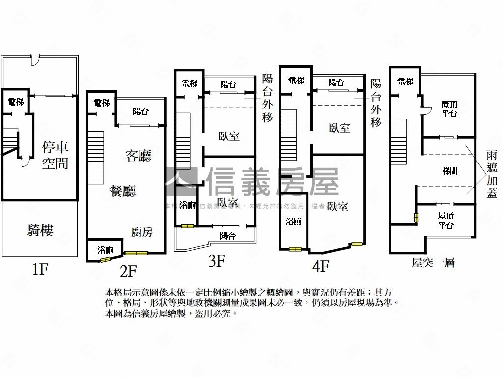 新家華｜家兜里｜電梯透天房屋室內格局與周邊環境