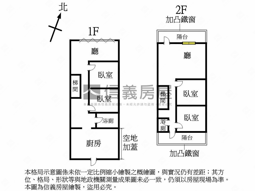 機能好稀有透天釋出房屋室內格局與周邊環境