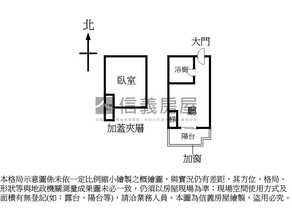 【淡大】低總價電梯套房房屋室內格局與周邊環境