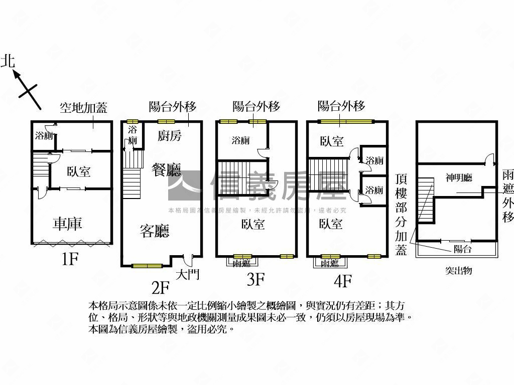 雙十節快樂沙鹿車庫透天房屋室內格局與周邊環境