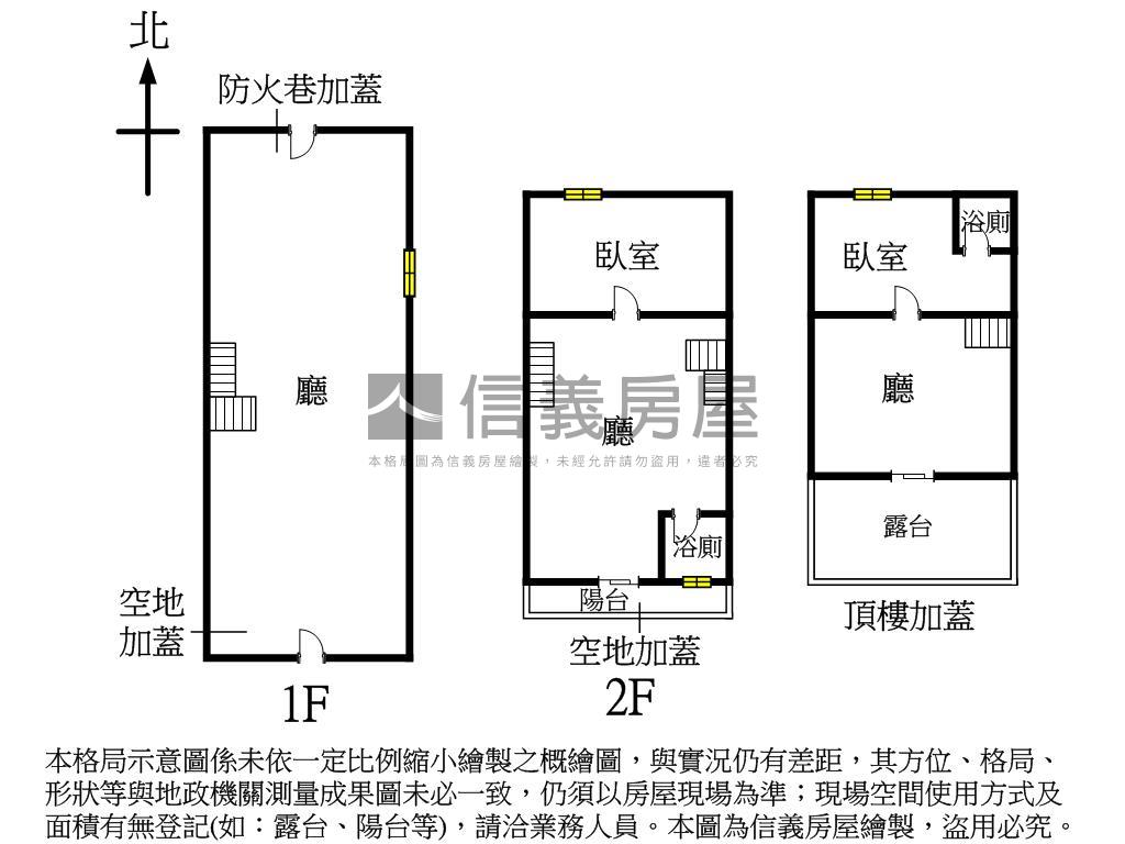 天母忠誠精華區透天房屋室內格局與周邊環境