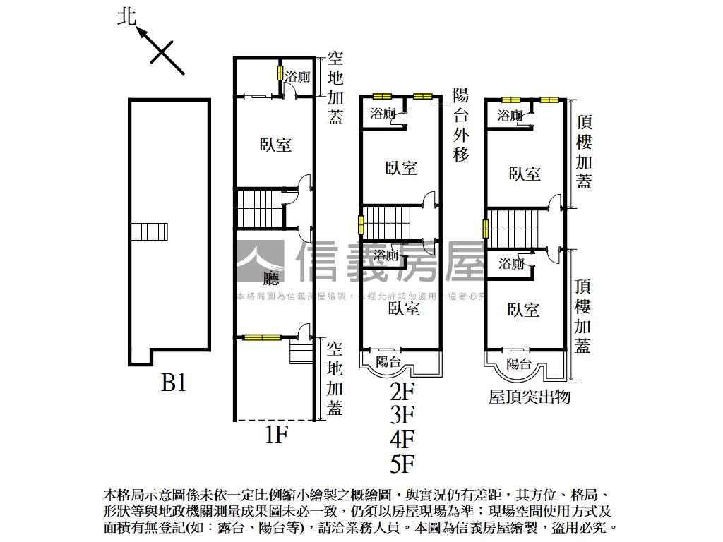 滿租高投報精心整理透套房屋室內格局與周邊環境