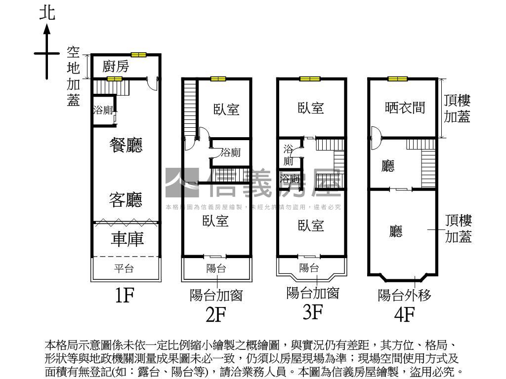 專任★４樓車庫透天房屋室內格局與周邊環境