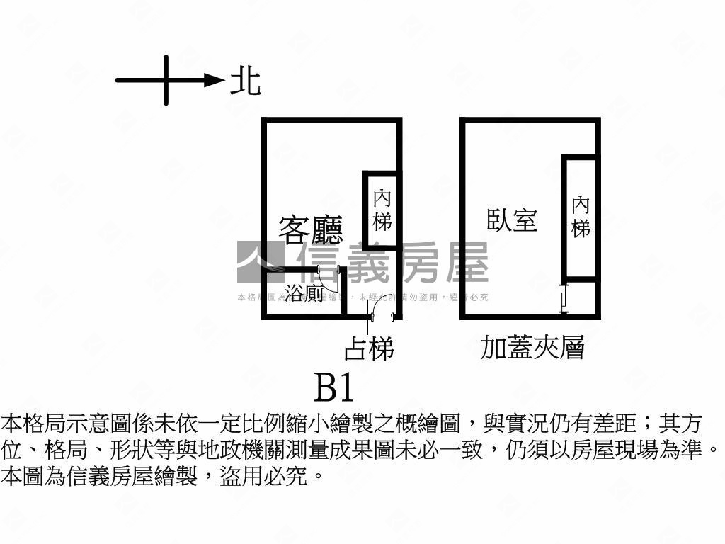東門捷運設籍收租好宅房屋室內格局與周邊環境