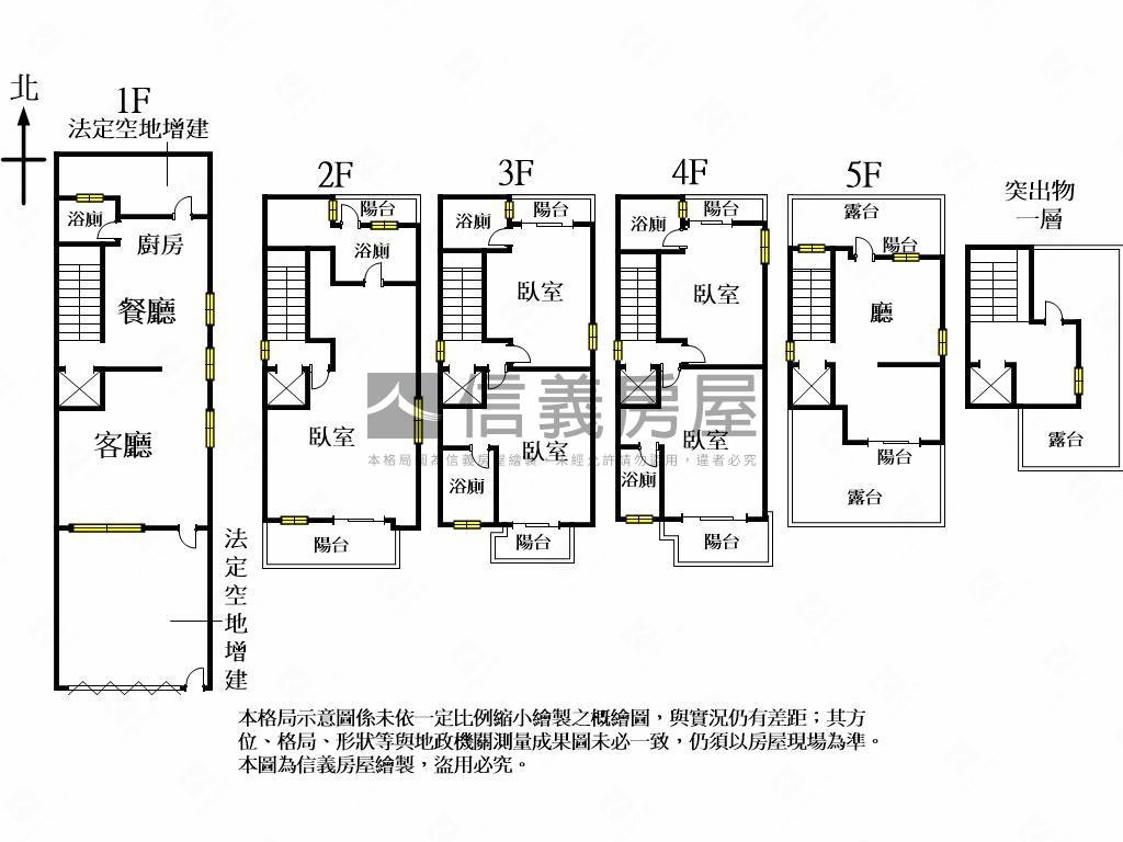 １４期＄朝南獨棟電梯別墅房屋室內格局與周邊環境