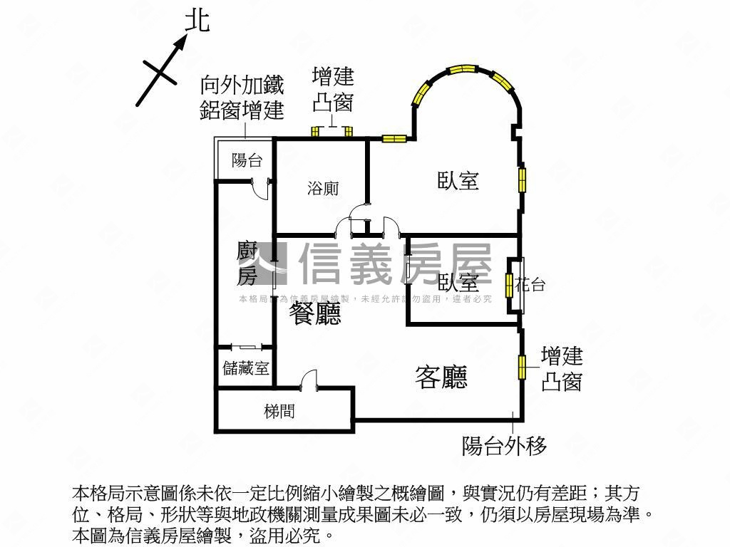 鄰近板橋車站－中山學區房屋室內格局與周邊環境